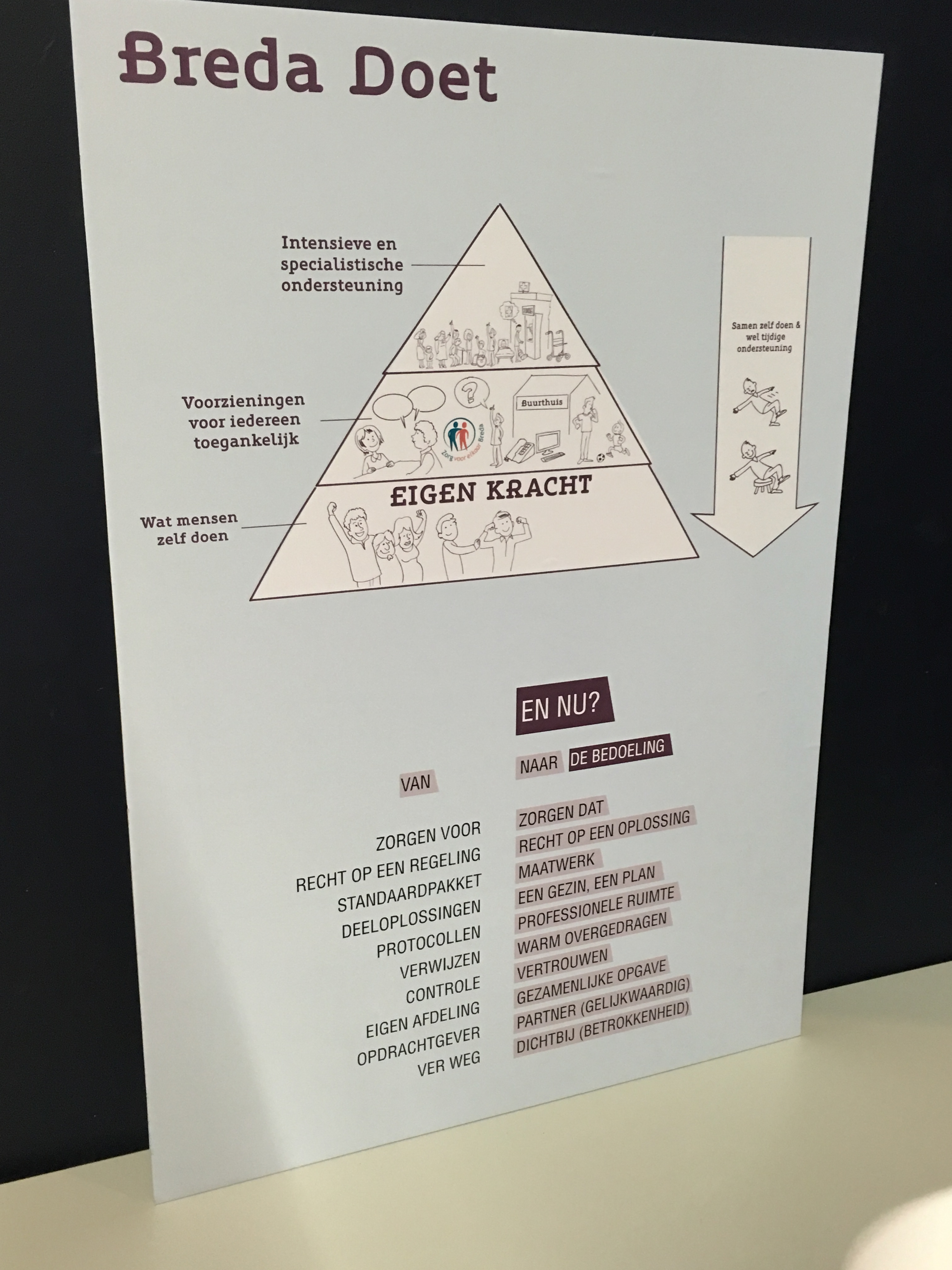 Empowerment — Hia Brabant